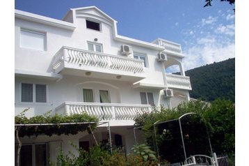 Montenegro Privát Budva, Exterior